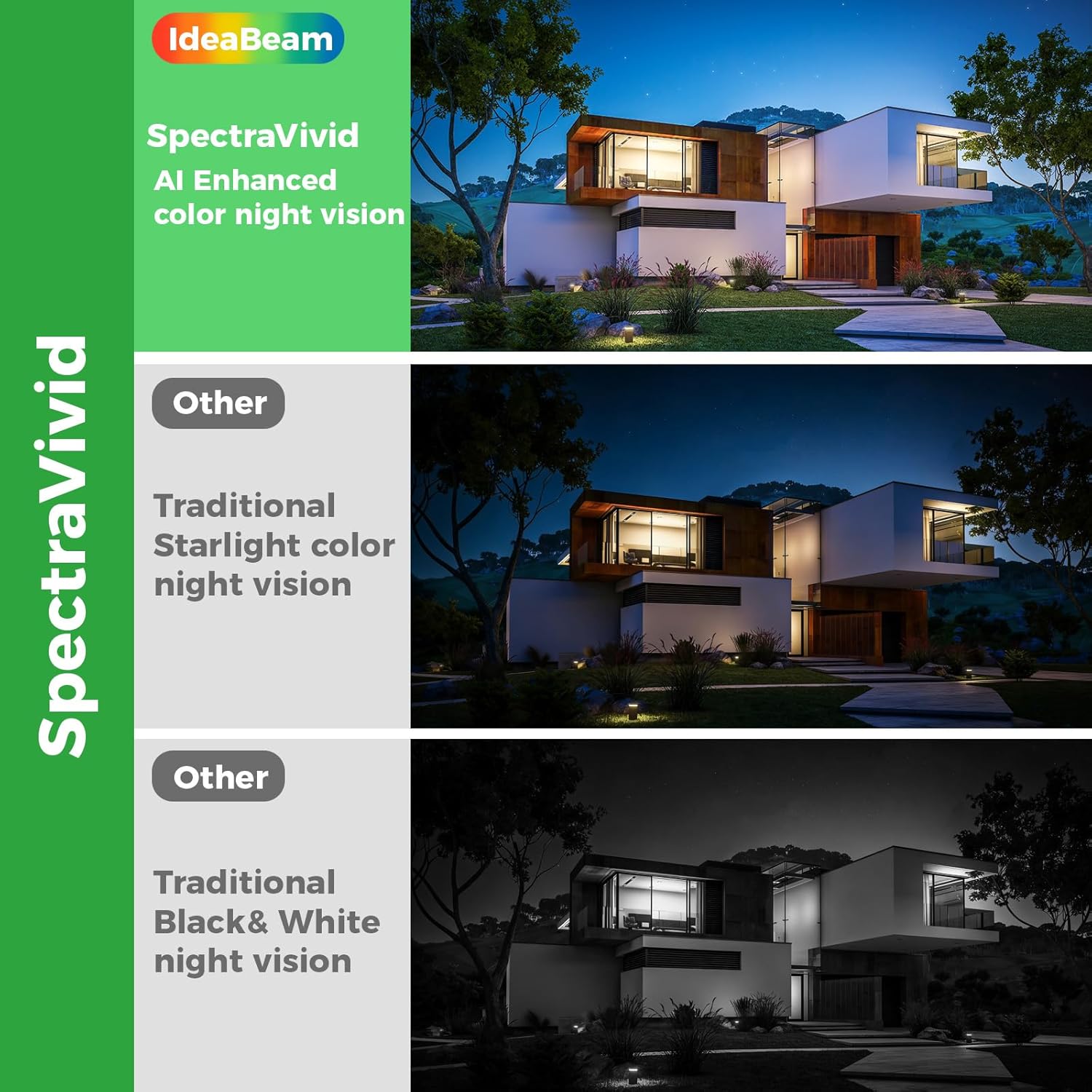 3K 5MP Window Camera, SpectraVivid AI Color Night Vision Window Cameras for Home Security, 2.4G&5G WiFi, Person & Motion Detection Siren, Two-Way Audio, 24/7 Recording, Easy Quick Install Indoor Glass